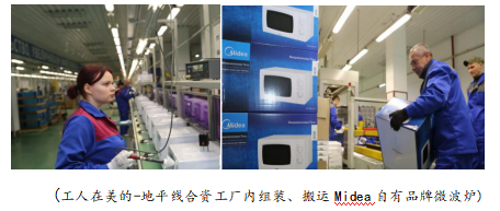 中國品牌在東歐成為主流 熱水器市場的崛起